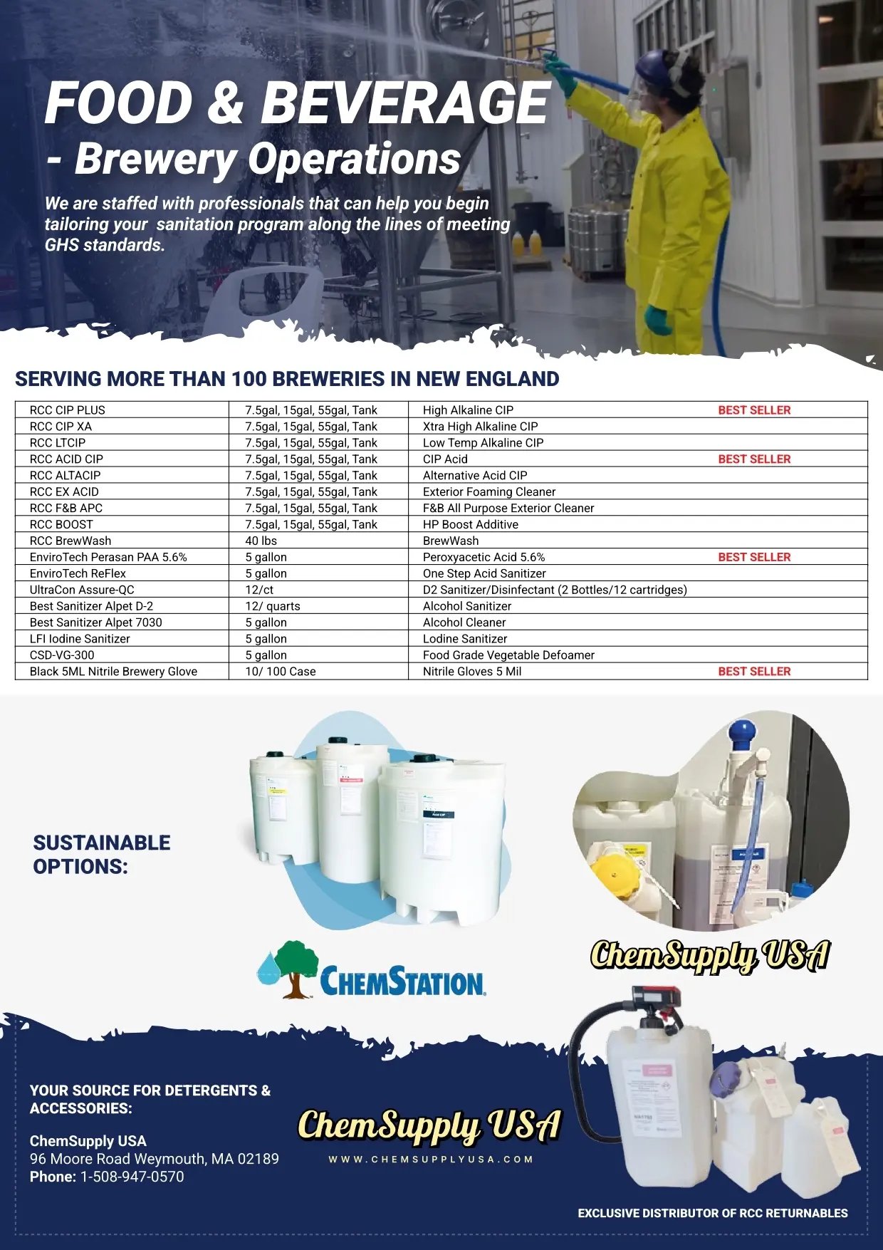 F&B_brewery-operations-poster