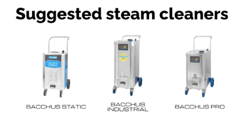 Tecnovap Units-Wineries